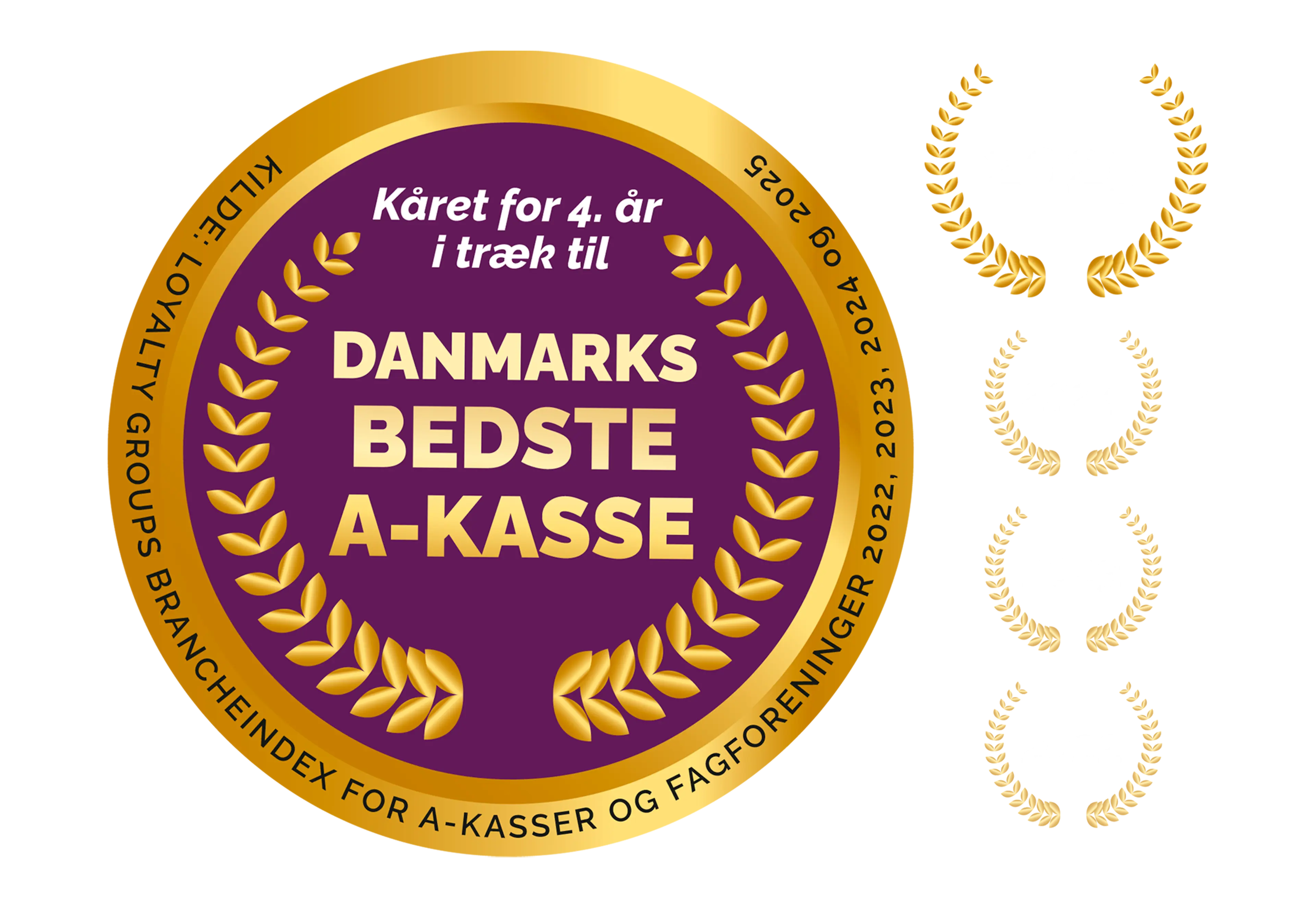 Kåring af Krifa til bedste a-kasse 4 år i træk