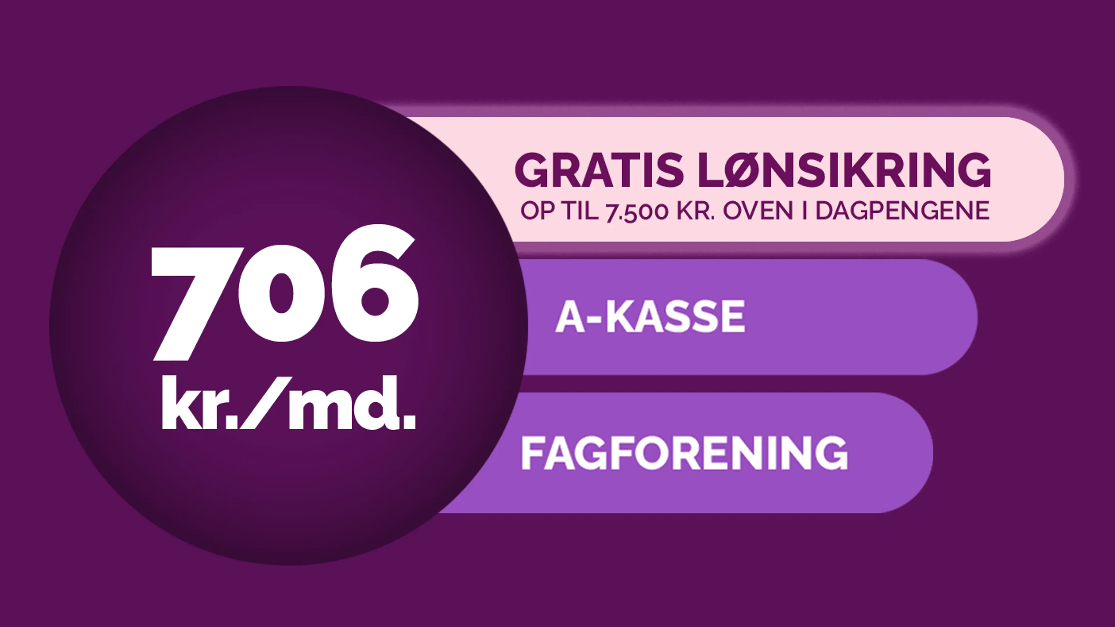 Krifa Komplet: en 3-i-1 løsning for dit arbejdsliv med a-kasse, fagforening og gratis lønsikring samlet ét sted.